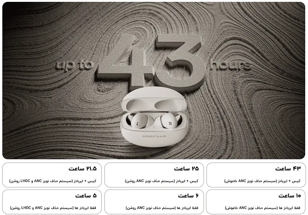 باتری قدرتمند هندزفری وان پلاس Buds Pro 3