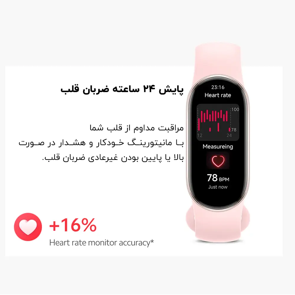 اندازه‌گیری میزان اکسیژن خون (SpO2) mi band 9