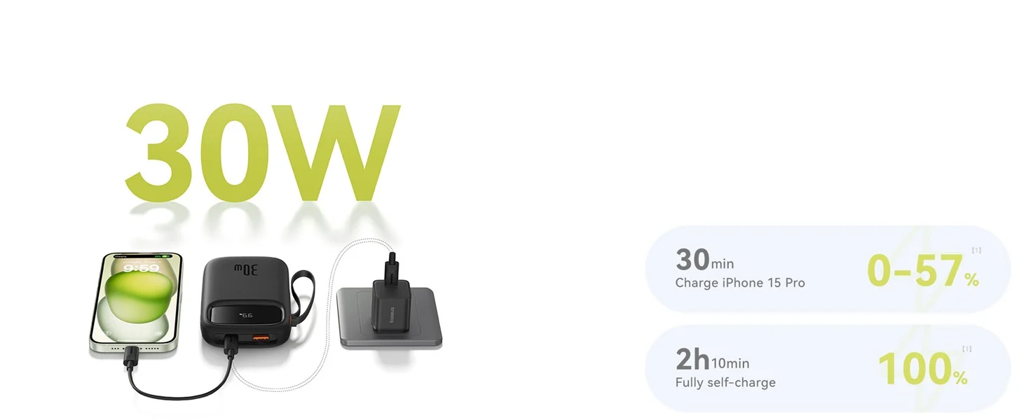 پاوربانک Baseus QPow 2 P10055009113-00