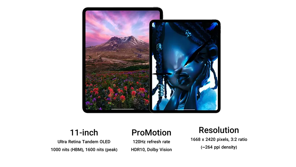 مشخصات نمایشگر OLED