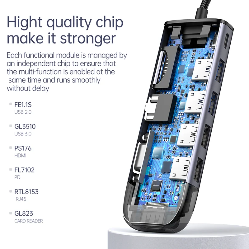 هاب با پورت HDMI 4K و شارژ سریع PD