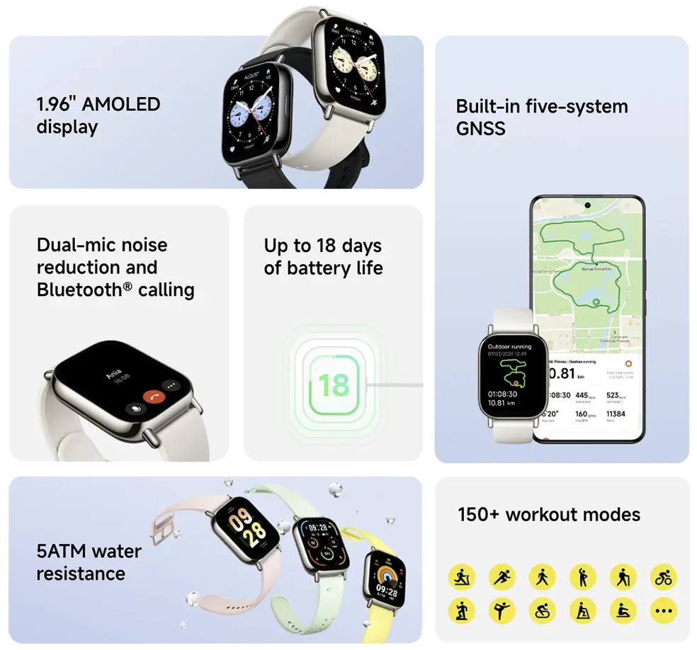 مشخصات فنی ساعت هوشمند Xiaomi Redmi Watch 5 Lite