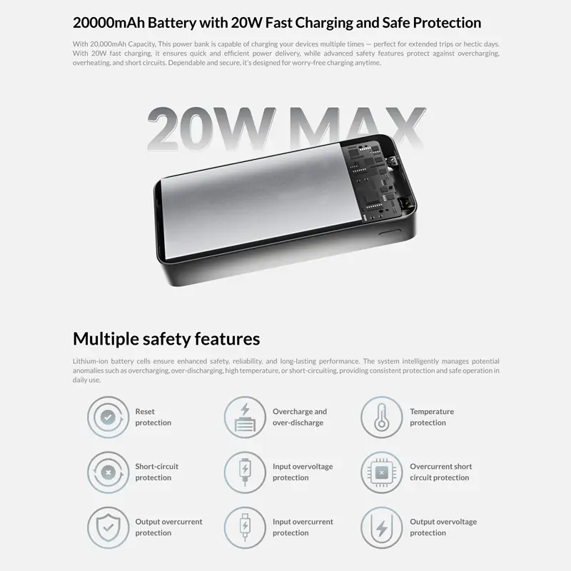 پاوربانک Glorimi FitCore نمای جلو