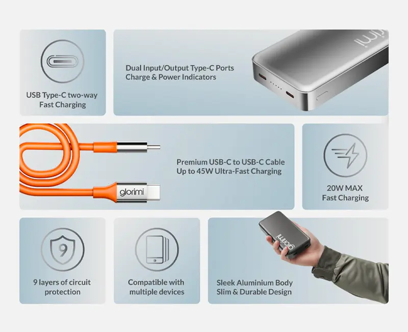 مشخصات پاوربانک گلوریمی 20 وات بدنه آلومینیومی
