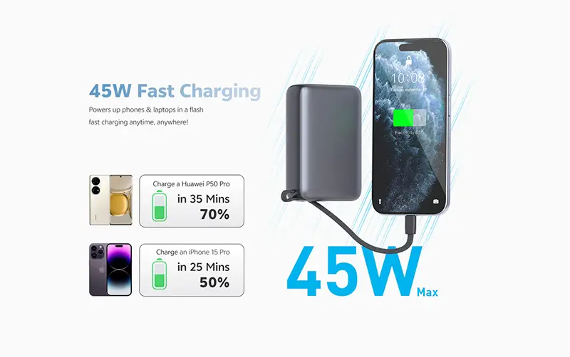 پاوربانک 20000 میلی آمپر ساعت 45 وات