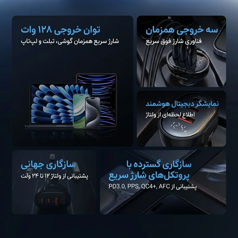شارژر فندکی 128 وات مک دودو