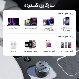 Anker A2731 67W