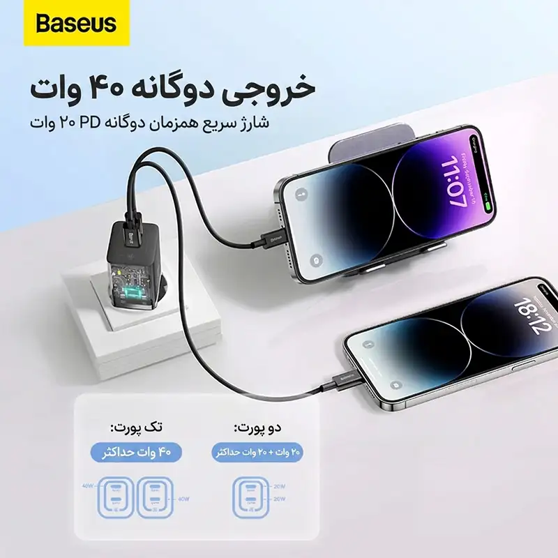 Baseus GaN5 Pro C+C