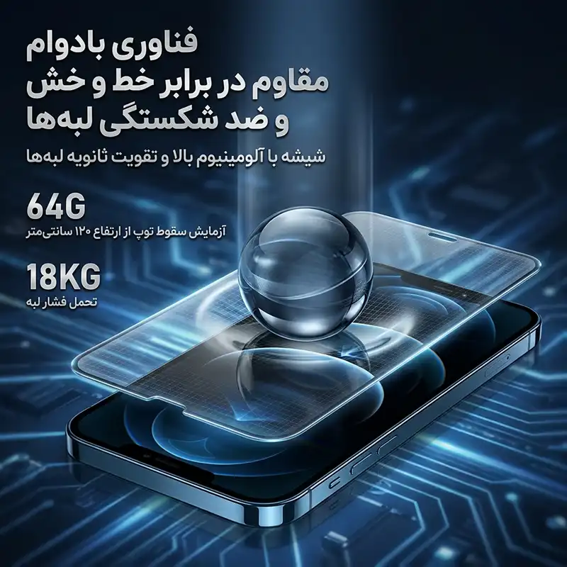 محافظ صفحه Nilkin Privacy