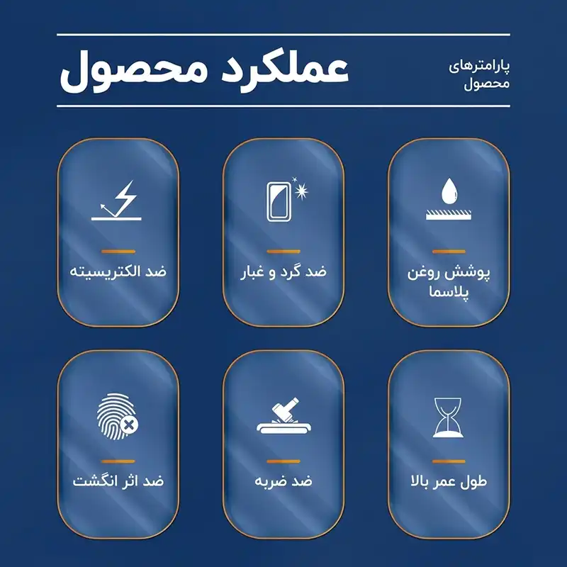 گلس Anti-Static آیفون 17 پرو مکس