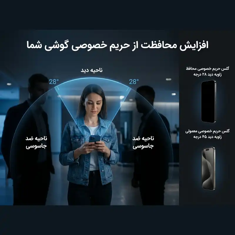 محافظ صفحه نیلکین 15 پرو مکس
