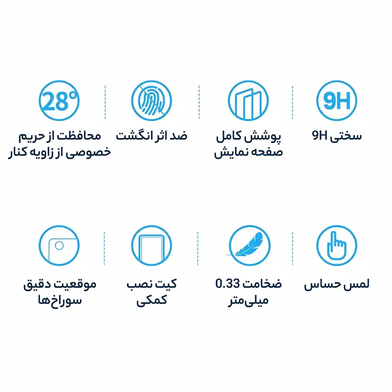 گلس پرایوسی Nillkin 15 ProMax