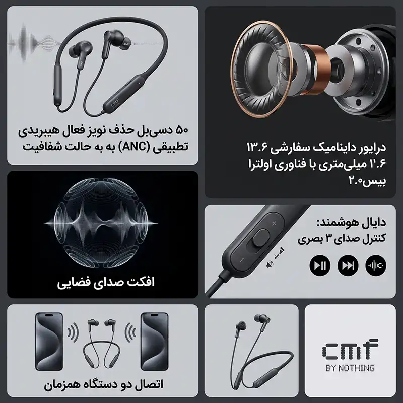 CMF Neckband Pro