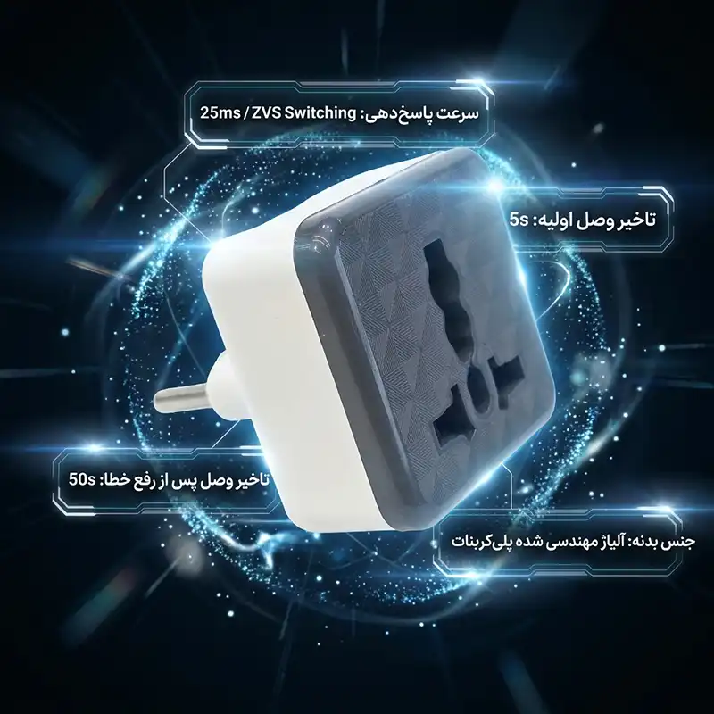 مبدل برق Chelipa AK-59