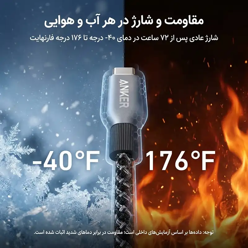 کابل تایپ سی انکر A88E2612