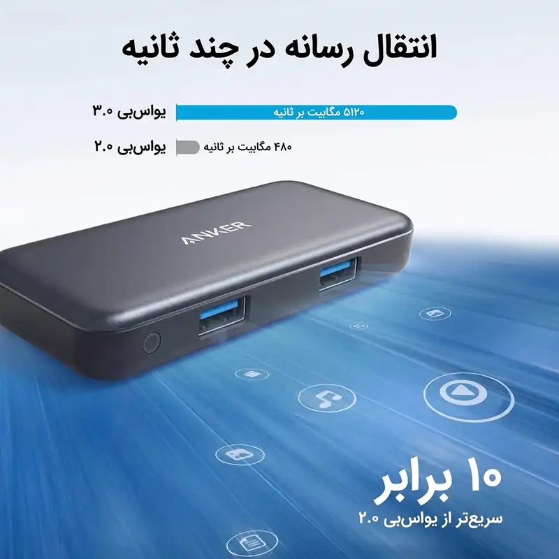 هاب 5 پورت انکر
