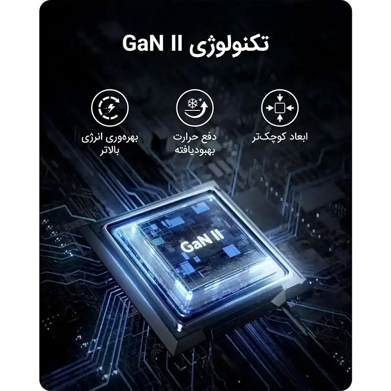 شارژر دیواری Anker A2667