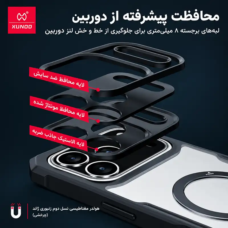 کاور Xundd Beatle Magnetic Rotatable