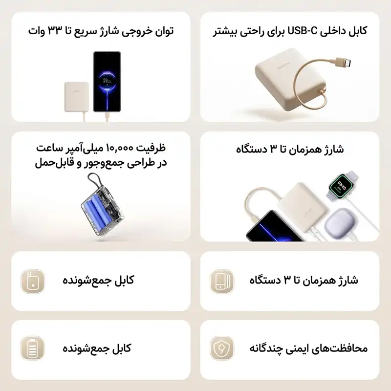 Xiaomi PB1033MI
