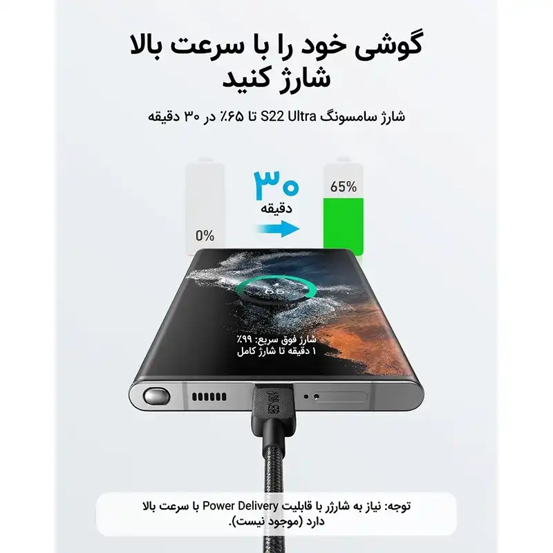 کابل Anker A81F6H11